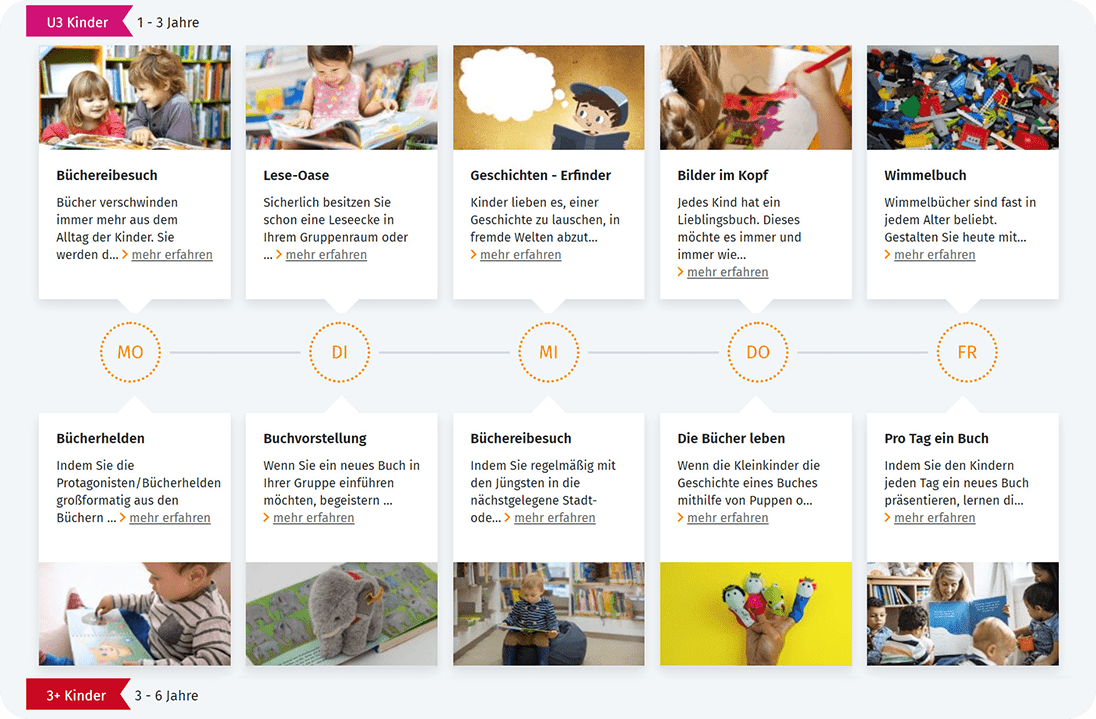 Wochenplan